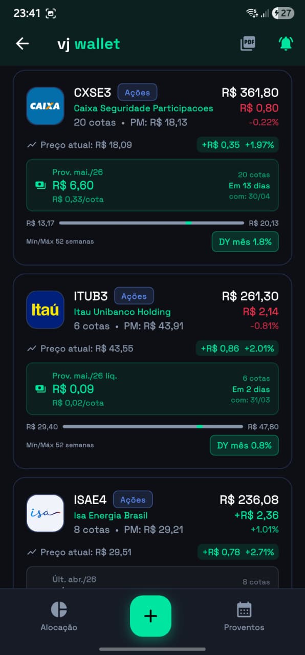 Lista de ativos com cotações